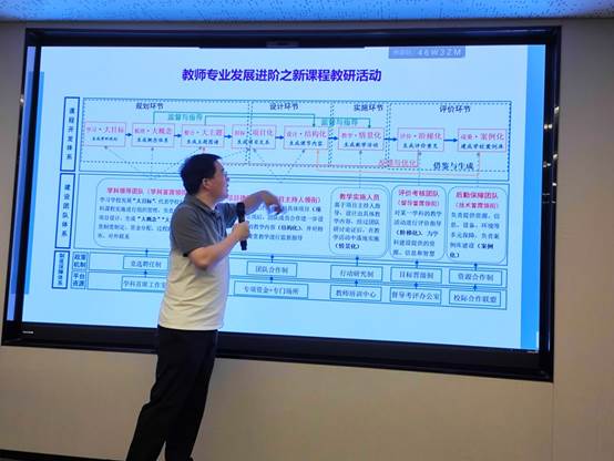 说明: C:\Users\dell\AppData\Local\Temp\WeChat Files\2b7be6f7895983b7f49c9237925c2ec.jpg